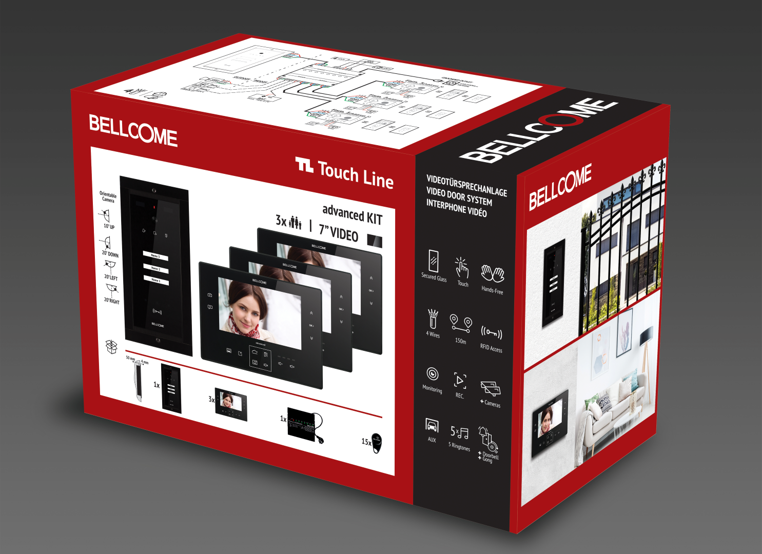 category_product